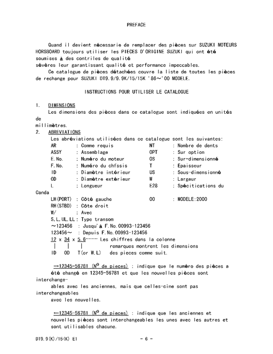  ,   , SUZUKI ,  / Catalog preface