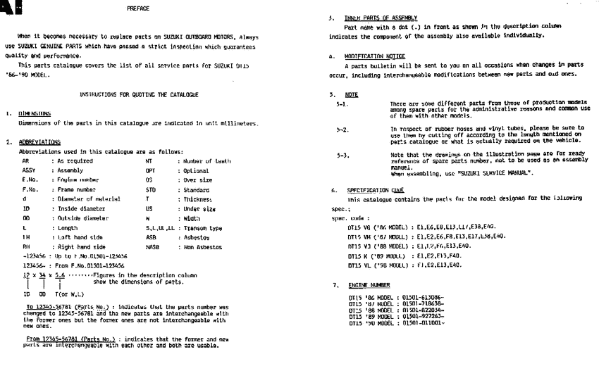 ������ ��������, �� ��������� �������� ���������, SUZUKI , ������� / Catalog preface