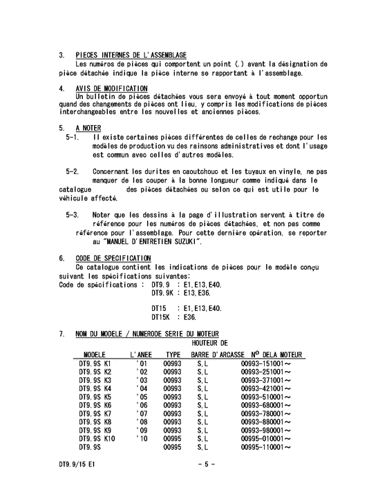 ��������� ��������, �� ��������� �������� �����, ������  ������ 2003 ����, Catalog preface / �������