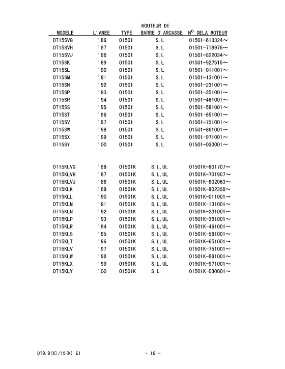   ,   , SUZUKI   1992 , Catalog preface