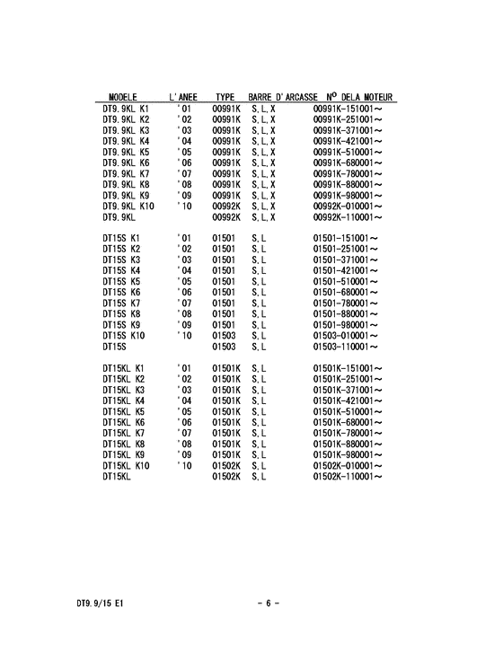 ��������� ������������ ��������, �� ��������� ���������, SUZUKI  ������ 2004 ����, Catalog preface