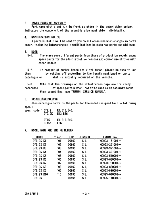 ������ ������������ ��������, �� ��������� ���������, Suzuki , Catalog preface