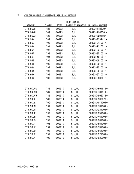 ��������, �� ��������� �����, SUZUKI  ������ 1997 ����, Catalog preface