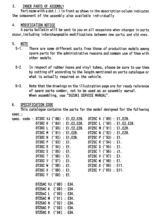 ������ �������������, �� ��������� ���������, Suzuki  ������ 1993 ����, Catalog preface - �������