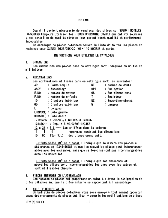 ������ ������������ ��������, �� �������� �����, Suzuki , ������� / Catalog preface