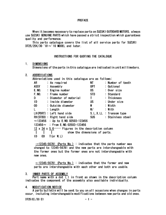 ������������ ��������, �� �������� �����, Suzuki  ������ 2009 ����, Catalog preface