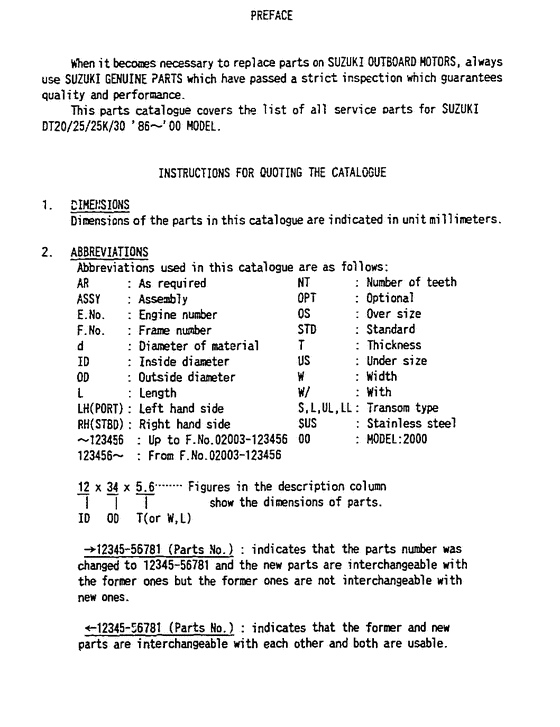 ������ ��������, �� �������� ��������� �����, SUZUKI DT30(R)S/L/LL/UL, ������� - Catalog preface