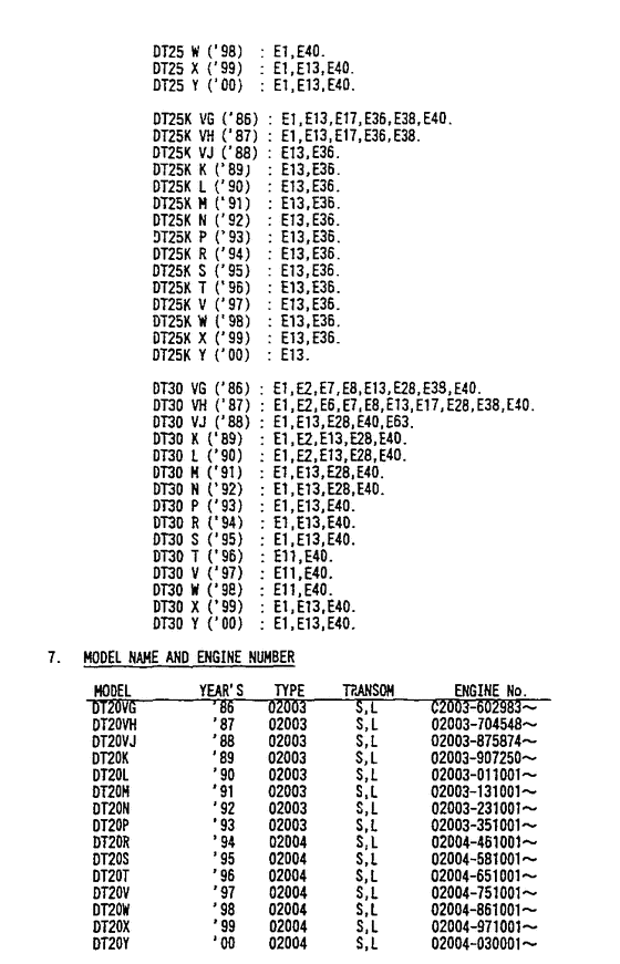 ������ ��������, �� ���������, Suzuki DT30(R)S/L/LL/UL ������ 1992 ����, �������