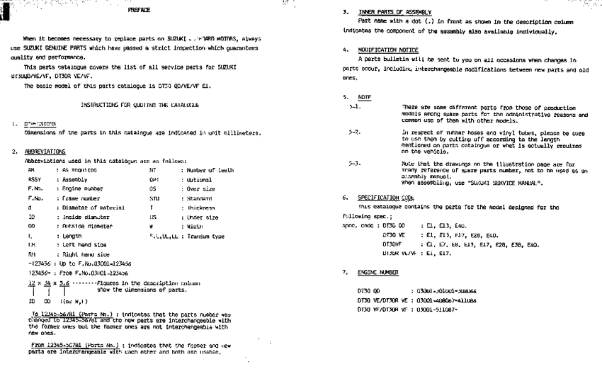��������, �� ��������� ���������, Suzuki DT30(R)S/L/LL/UL ������ 1985 ����, Catalog preface / �������