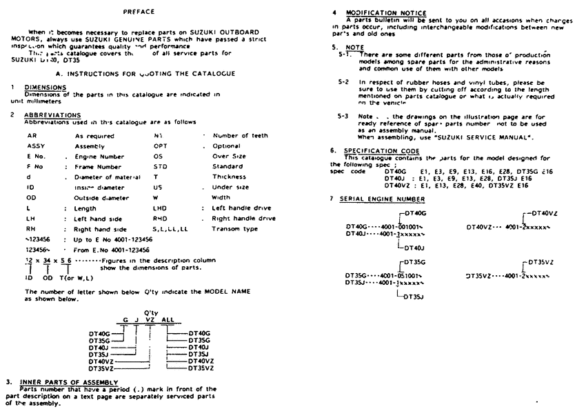 ������ �������������, �� �������� �����, Suzuki DT40(R)S/L/LL/L2/UL; ������ 1988 ����, Catalog preface