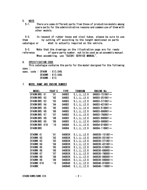 ��������� ��������, �� ��������� �������� �����, ������  ������ 2010 ����, Catalog preface