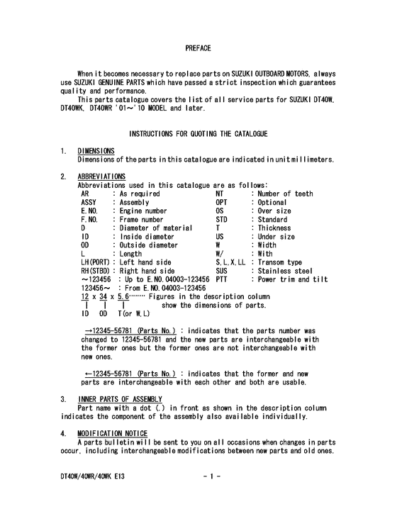 ������ ��������, �� �������� �����, Suzuki , Catalog preface / �������