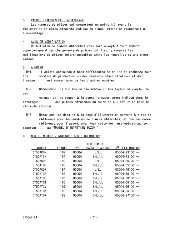 ��������� ������������ ��������, �� �������� �����, Suzuki DT50AS/L/LL ������ 1993 ����, Catalog preface