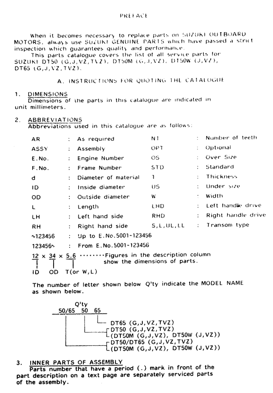 ��������, �� �������� ��������� �����, Suzuki , Catalog preface