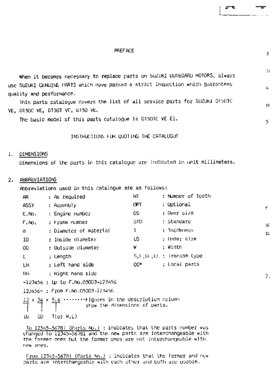 ������������ ��������, �� �������� �����, Suzuki  ������ 1984 ����, Catalog preface