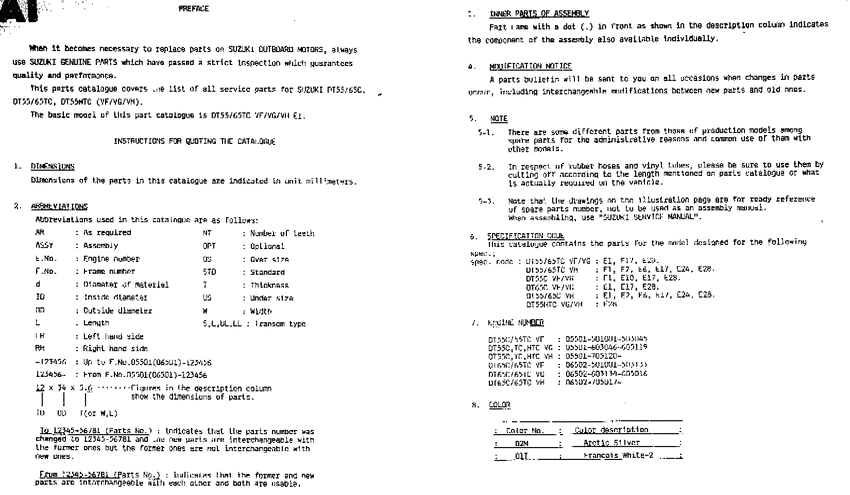 ������������ ��������, �� ���������, Suzuki DT55S/L/LL/UL ������ 1986 ����, �������