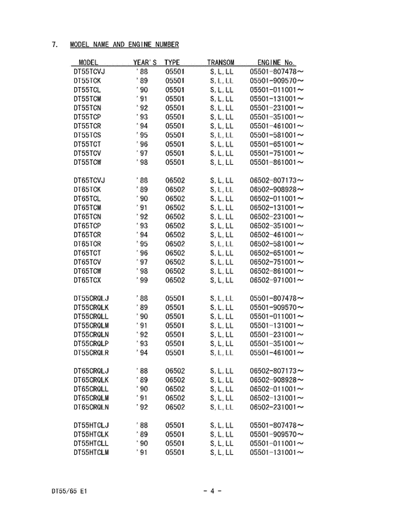 ��������� ������������ ��������, �� ��������� �������� ���������, Suzuki , Catalog preface