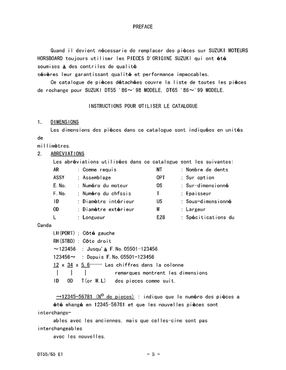 ������ �������������, �� ��������� ���������, Suzuki , Catalog preface / �������