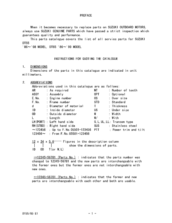  , , Suzuki   1988 , Catalog preface
