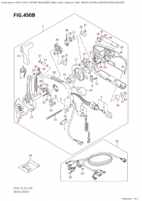 450B  -  Remote Control ((Df9.9Bt,Df20At):(022,023)) (450B -   ( (Df9.9Bt, Df20At) : (022, 023) ))