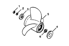 Flared Hub Prop (Fla������� Hub Prop)