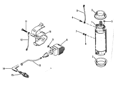 Starter Motor And Ignition Coils (��������� �������� � ������� ���������s)