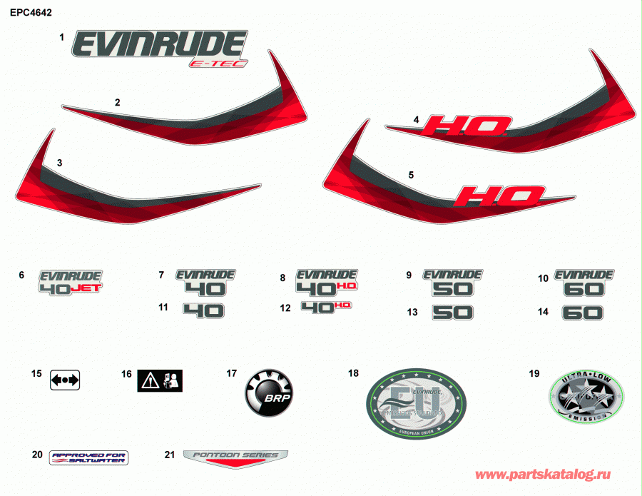  EVINRUDE E40DRGLAGC  - �������� / decals