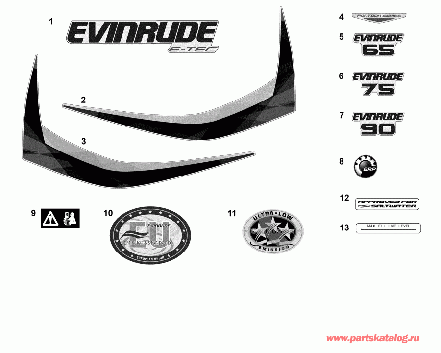 �������� ��������� ����� Evinrude E90DPXAFA  - decals / ��������