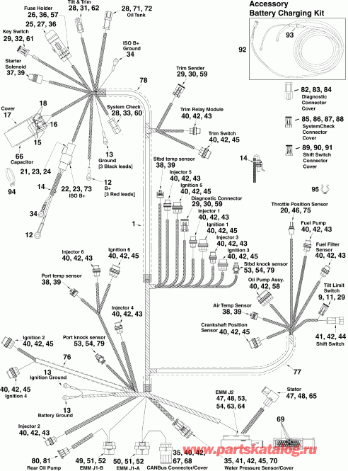 ����� ������� E300DPXIIA  - ectrical ���� �������� / ectrical Harness
