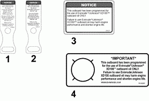Oil Tags & �������� (Oil Tags & Labels)