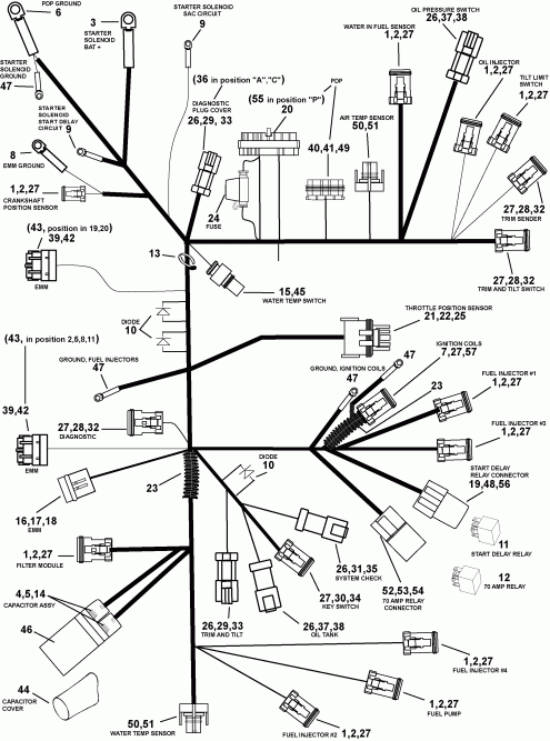 ��������� ����� ������� E115FPLSTB  - gine ��������� - ���� �������� Assembly / gine Electrical Harness Assembly