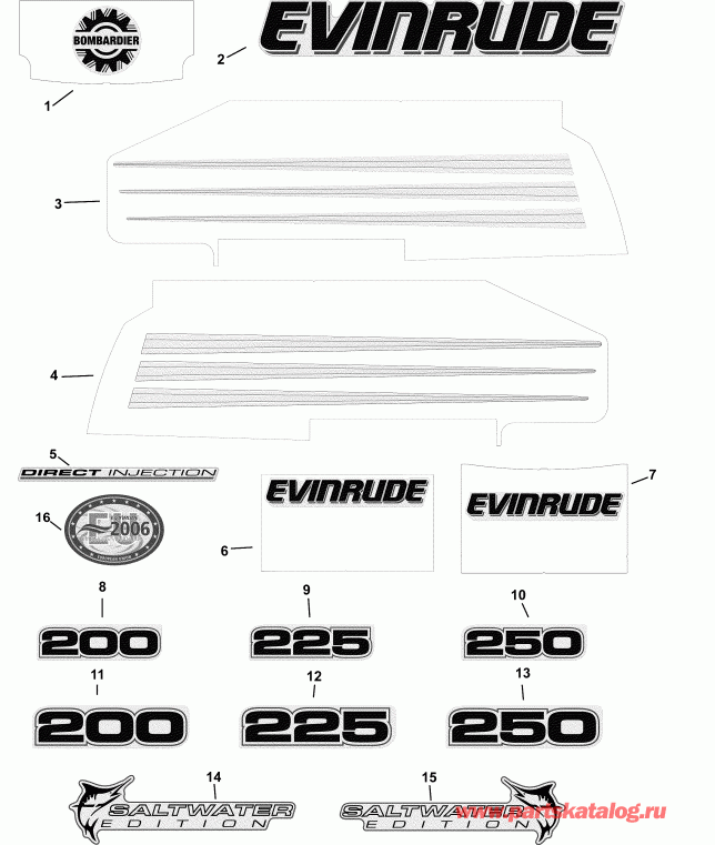 �������� ��������� ����� ������� E225FCZSRB  - White Models / ����� Models