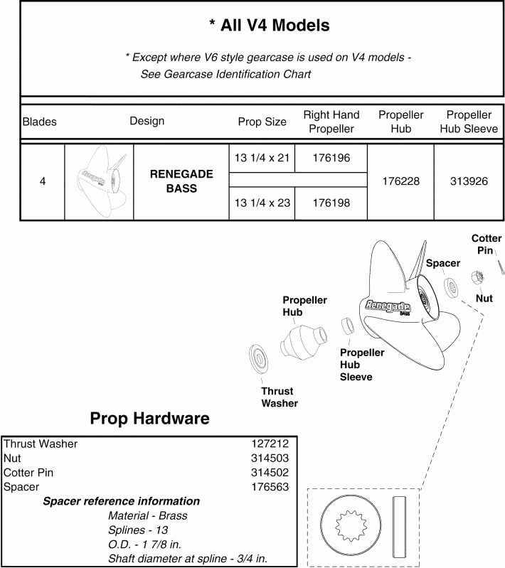 ��������� �������� ����� ������� E115FPLSOD  - ainless Steel 4 Blade ������� ����s & Hardware (v4 Style ��������) 2 Stroke / ainless Steel 4 Blade Propellers & Hardware (v4 Style Gearcase) 2 Stroke