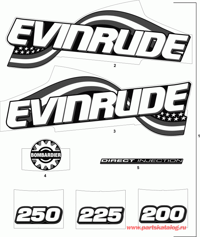 ��������� ��������� EVINRUDE E250FCZSOB  - Blue Models - ������� Models