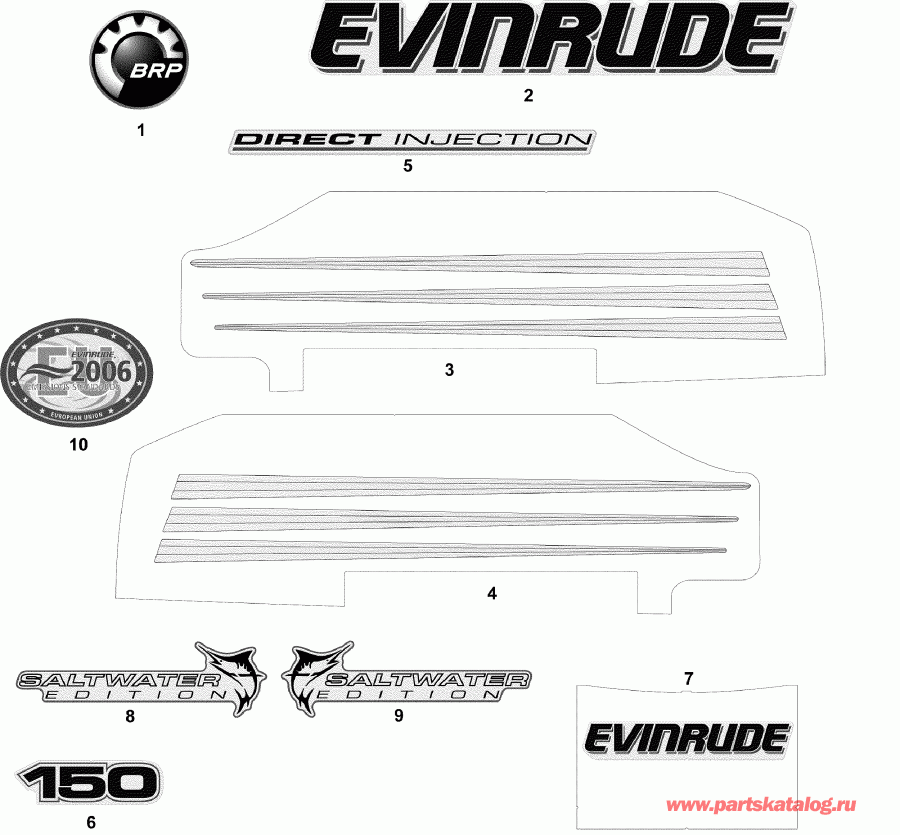 ��������� ������� E150FPXSDR  - cals White Models