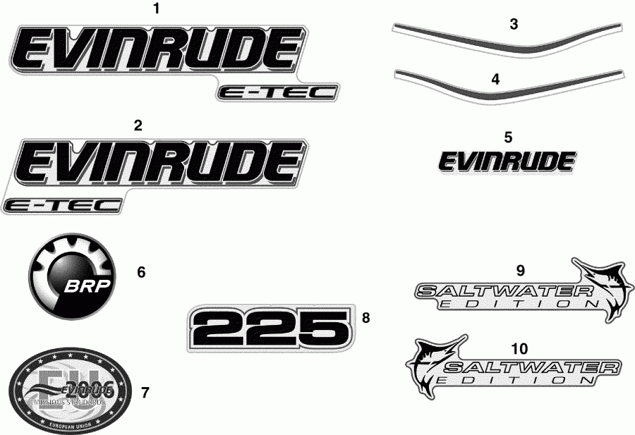 �������� ����� EVINRUDE E225DCXSUA  - cals / cals