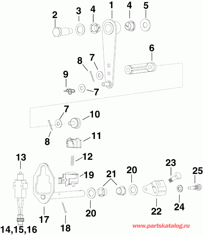 ��������� ��������� ������� E225DPZSCH  - ift Linkage / ift ��������� ��������