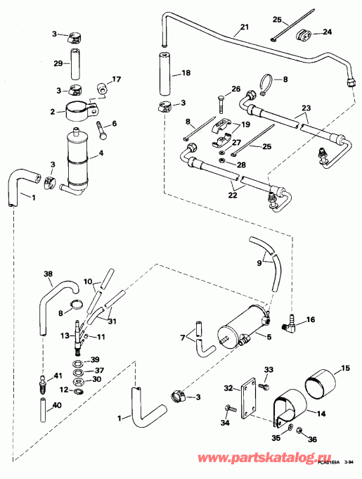 ����� ������� E250CXEOR 1995  - wer Steering Group
