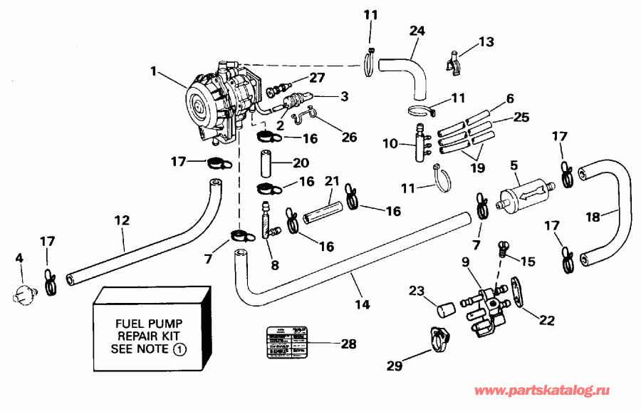 ��������� �������� ����� ������� E50BELEOD 1995  - el �����