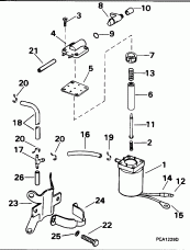 Electric Primer System (Electric Primer System)