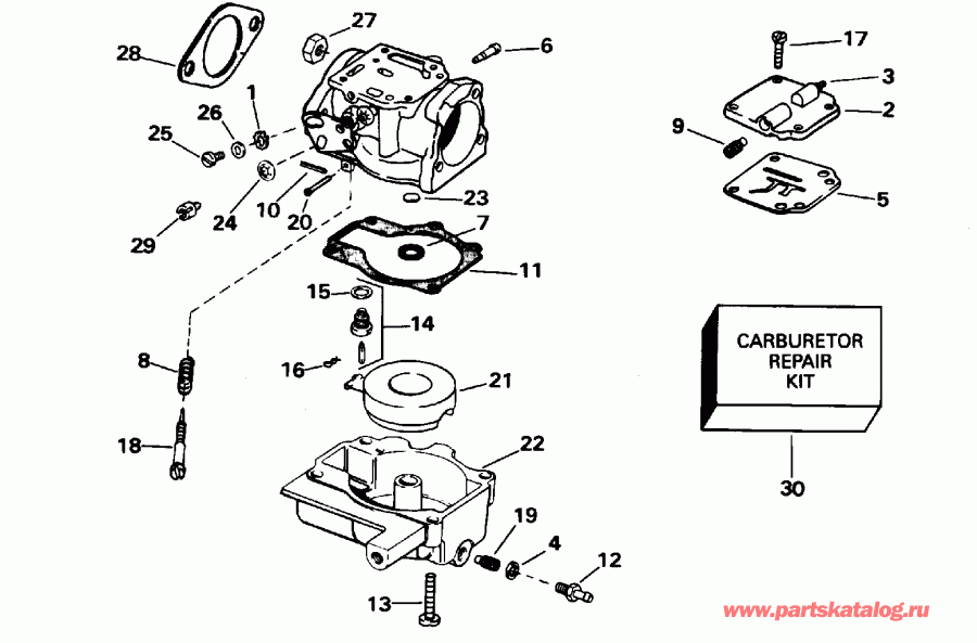 �������� ��������� ����� EVINRUDE E25TEEDA 1996  - 30 H.p. / 30 H.p.