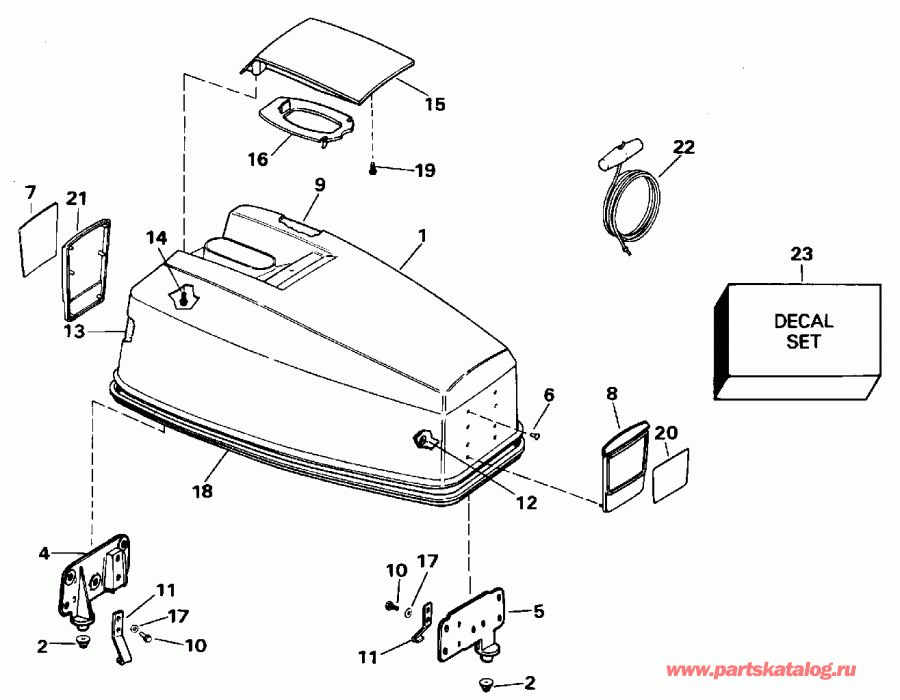 ����� Evinrude E40RLEDS 1996  - Johnson 40