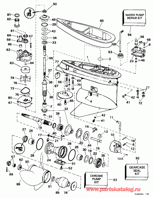 �������� ��������� ����� EVINRUDE SE125RWYV 1996  - arcase