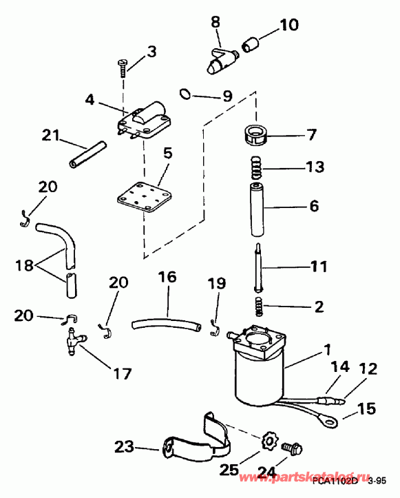  ������� BE15FWEUR 1997  - ectric Primer System - ectric Primer System