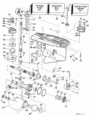 �������� (Gearcase)