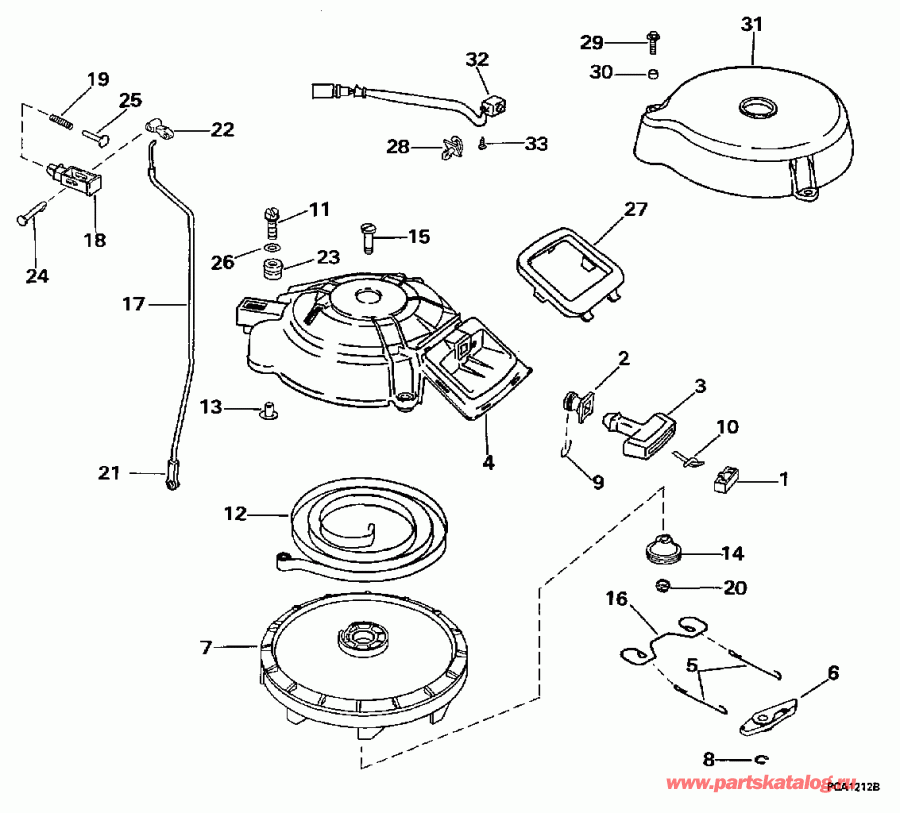 ��������� �������� ����� EVINRUDE E25KLEUR 1997  - wind Starter - wind �������