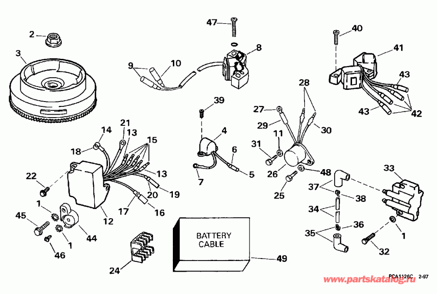 ��������� Evinrude HE10FOEUR 1997  - Electric