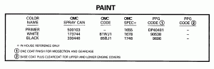 ������ (Paint)