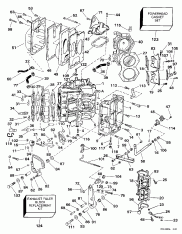 ������� & ������ ��������� (Cylinder & Crankcase)