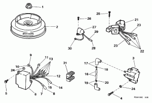 Ignition System (Ignition System)
